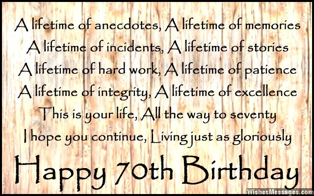 Image result for 70th birthday greetings